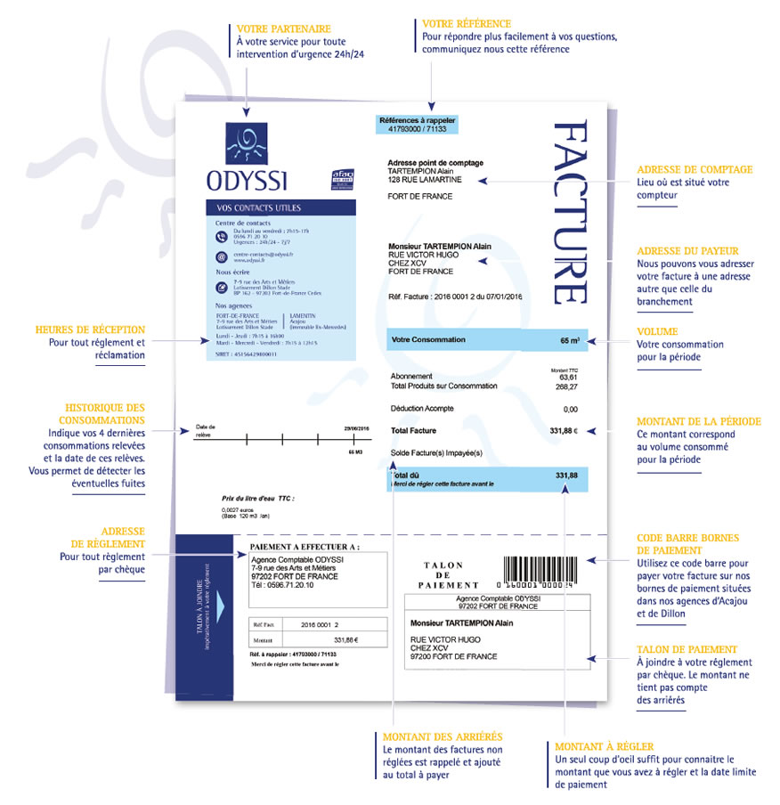 Comprendre sa facture Odyssi