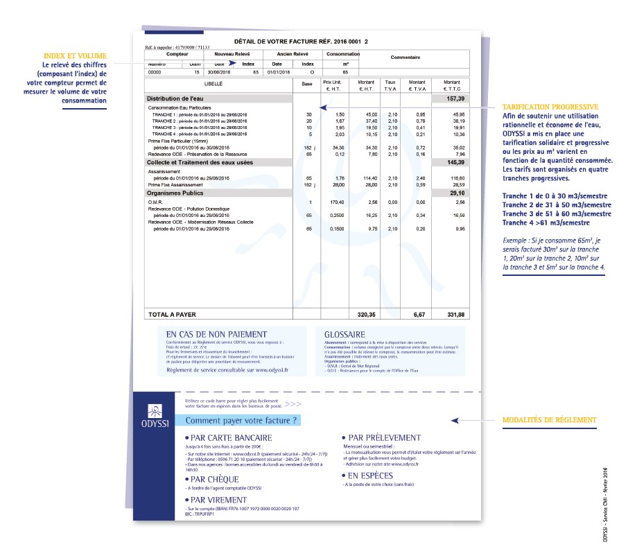 Comprendre sa facture Odyssi (suite)